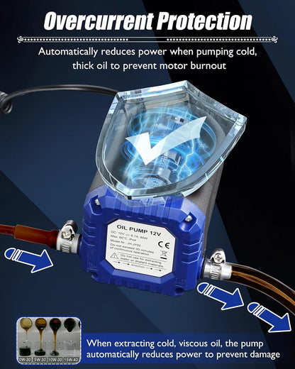 OilPump 2.0™ Upgraded.